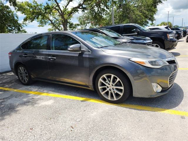 2015 Toyota Avalon