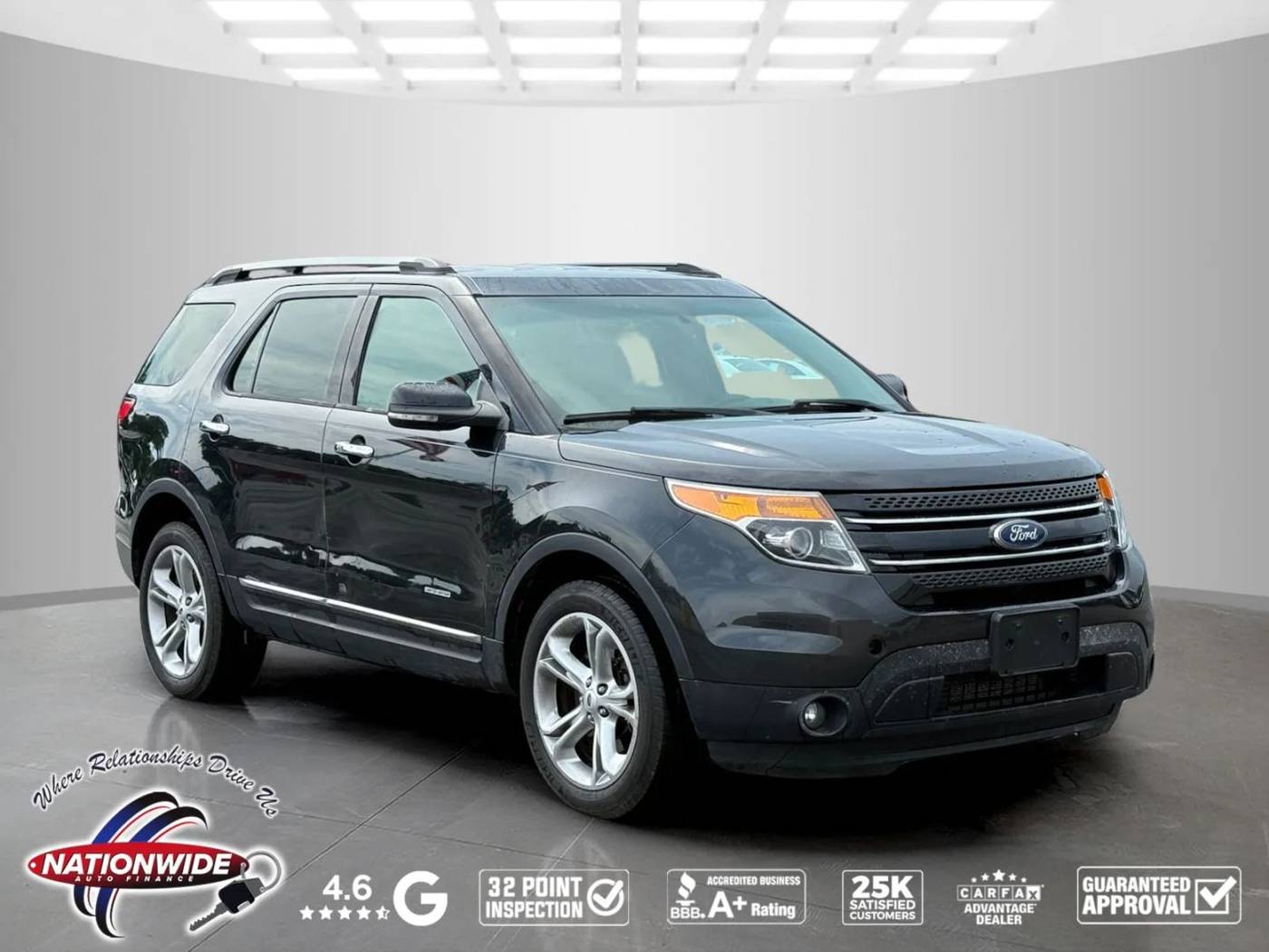 2015 Ford Explorer