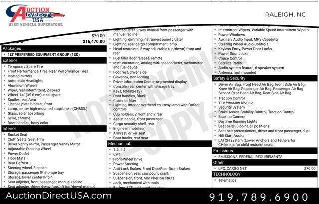 2020 Chevrolet Spark