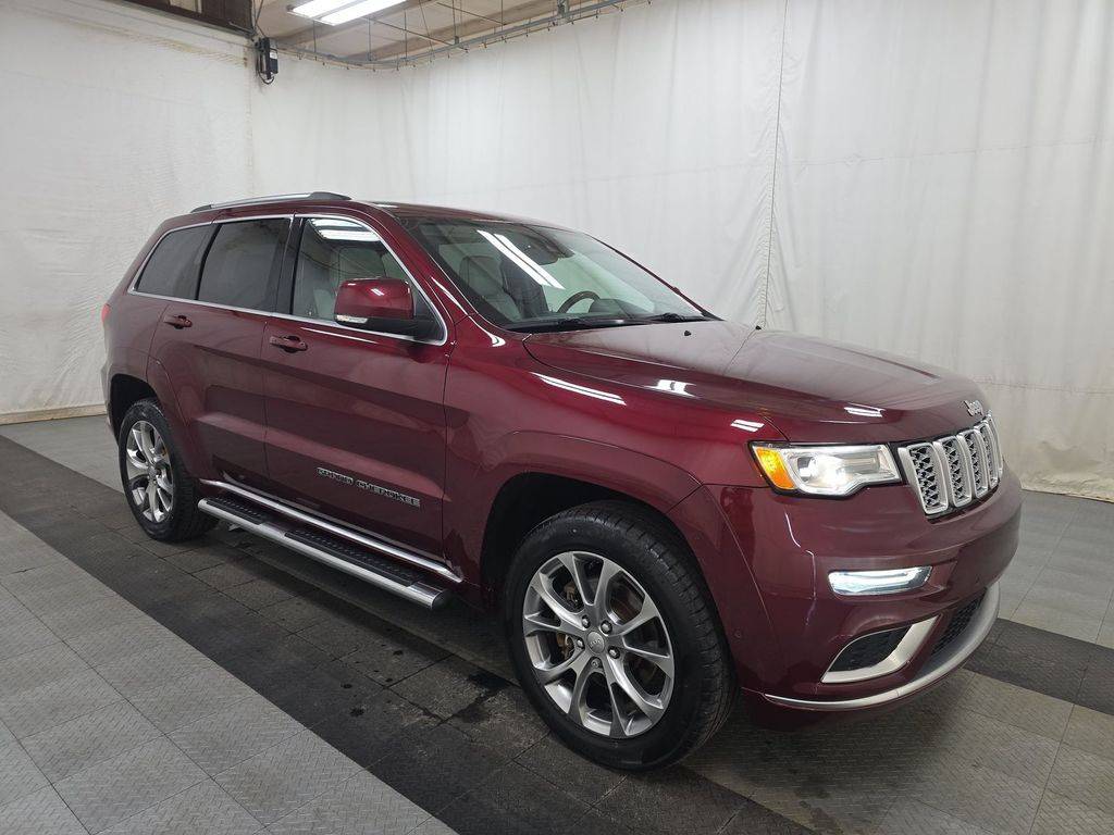2021 Jeep Grand Cherokee WK Summit