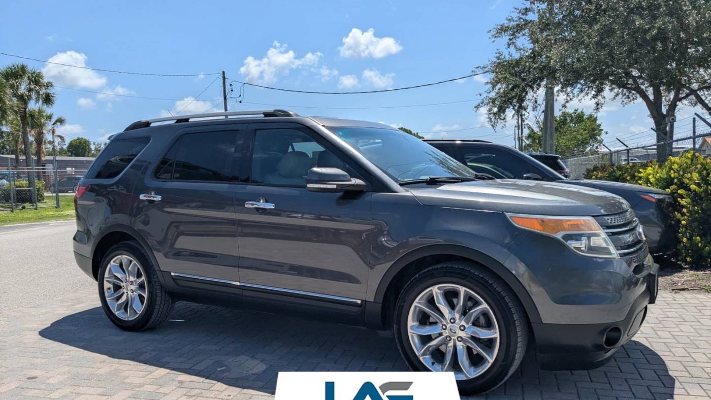 2015 Ford Explorer Limited