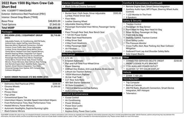 2022 Ram 1500 Big Horn — Pickup Truck — 31,069 mi — Norwalk, OH