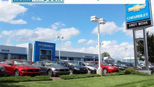 2023 Chevrolet Equinox Premier — SUV — 7,298 mi — Plainfield, IN