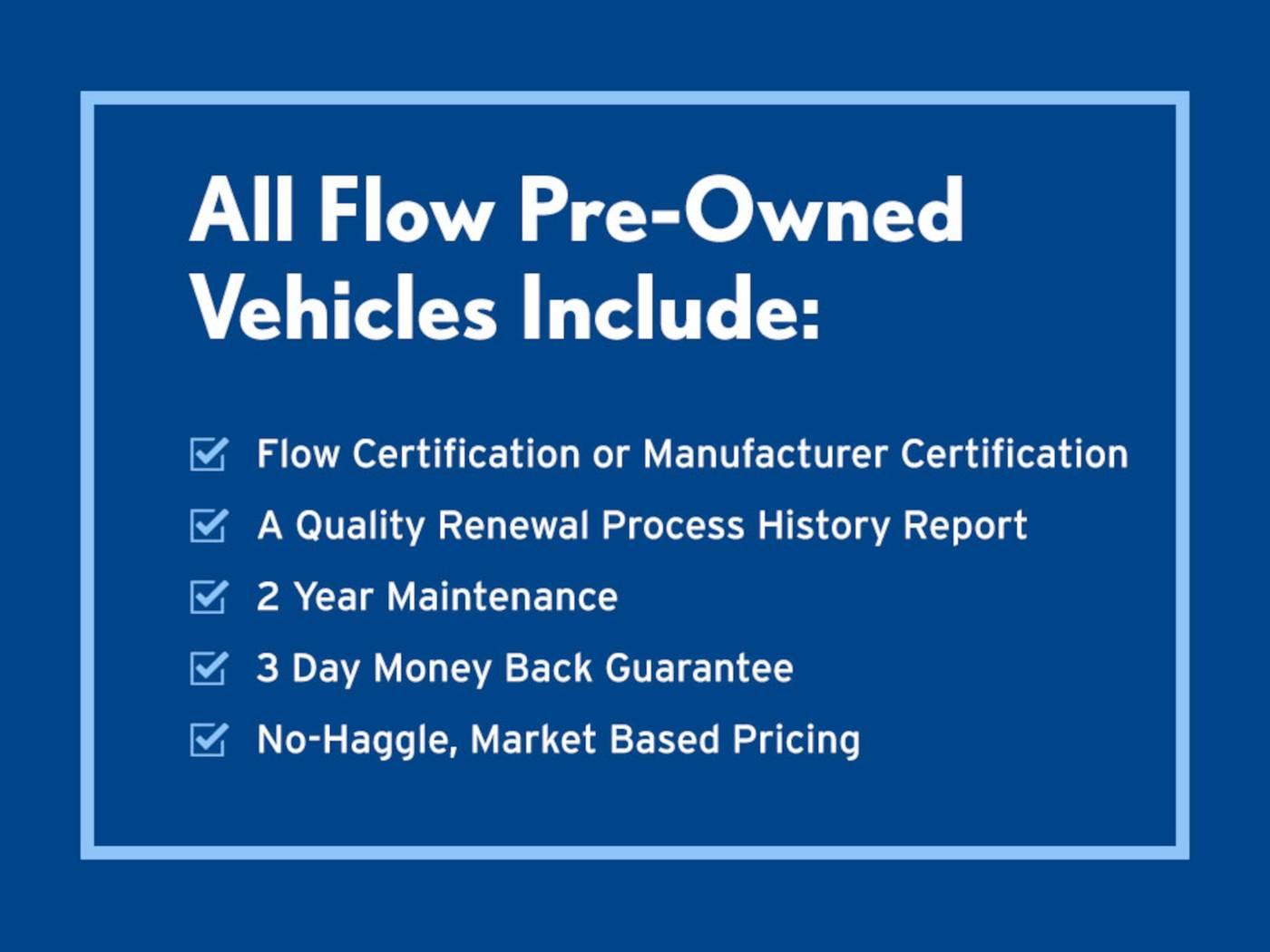 2022 Kia Sportage LX — SUV — 38,977 mi — Greensboro, NC