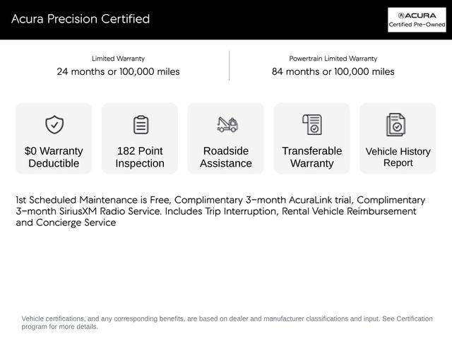 2022 Acura TLX A-Spec Package — Sedan — 15,755 mi — Annapolis, MD