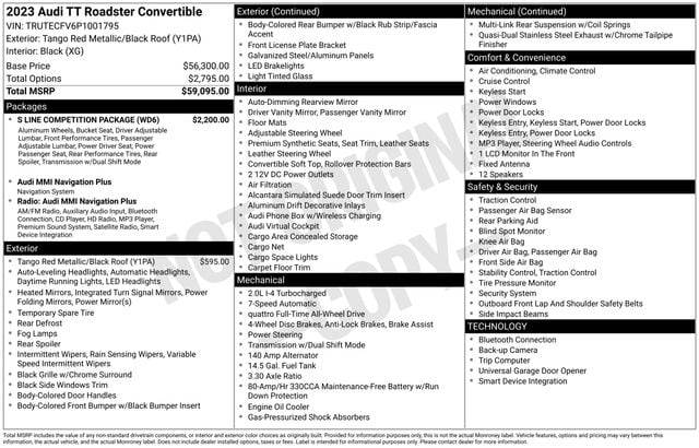 2023 Audi TT 2.0T — Convertible — 22,136 mi — Annapolis, MD