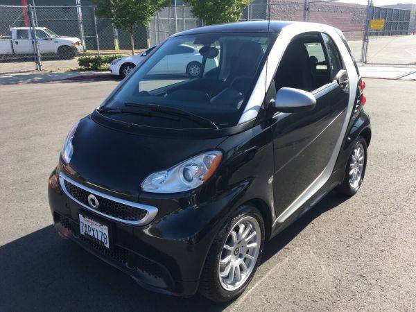 Used Smart Fortwo Under $6,000: 92 Cars from $3,200 - iSeeCars.com