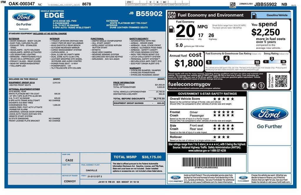 2018 Ford Edge SEL — SUV — 87,176 mi — Kannapolis, NC