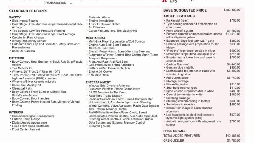 2022 Porsche 911 GT3 — Coupe — 5,862 mi — Boston, MA