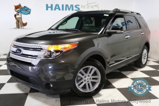 Used 2015 Ford Explorers For Sale Truecar