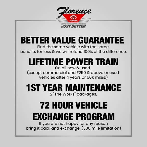 2023 Jeep Gladiator Freedom — Pickup Truck — 52,253 mi — Florence, SC