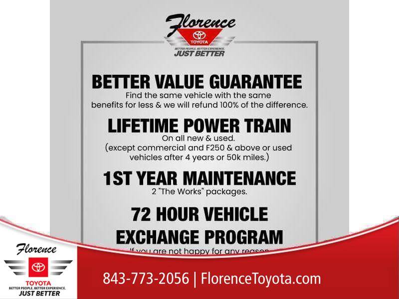 2019 Hyundai Kona SE — SUV — 130,347 mi — Florence, SC