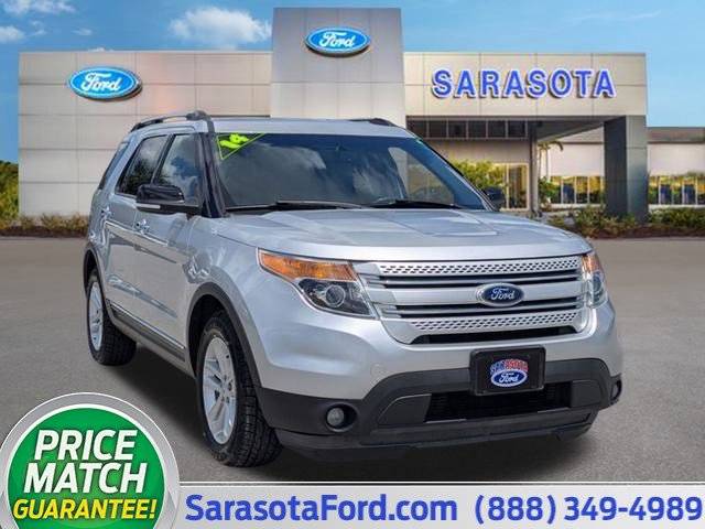 2014 Ford Explorer XLT — SUV — 54,486 mi — Sarasota, FL