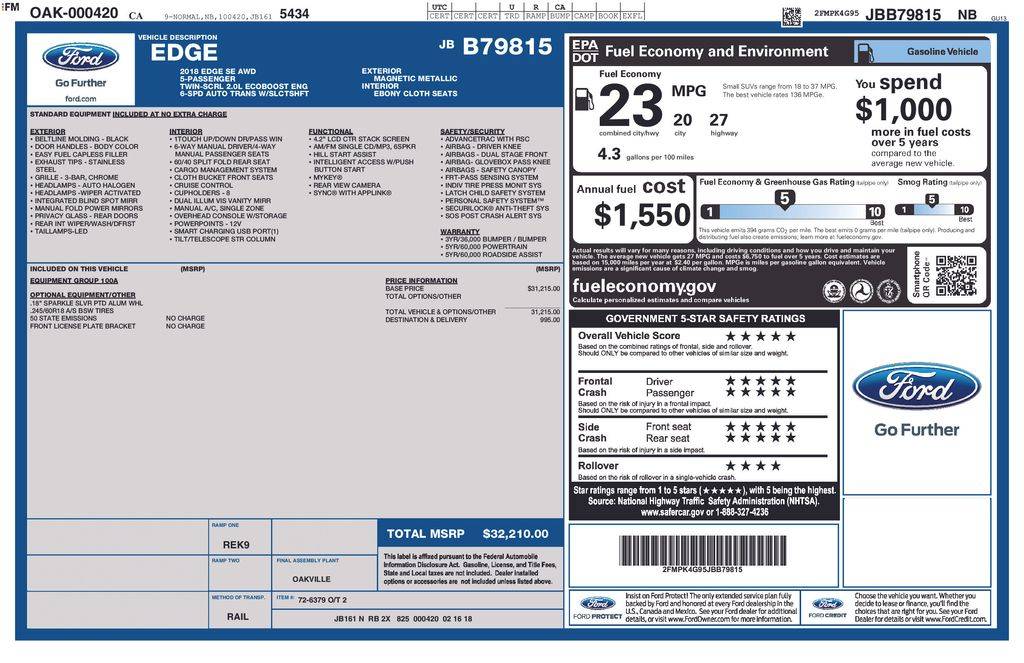 2018 Ford Edge SE — SUV — 63,982 mi — Santa Clara, CA