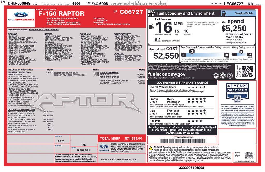 2020 Ford F-150 Raptor — Pickup Truck — 34,256 mi — Santa Clara, CA