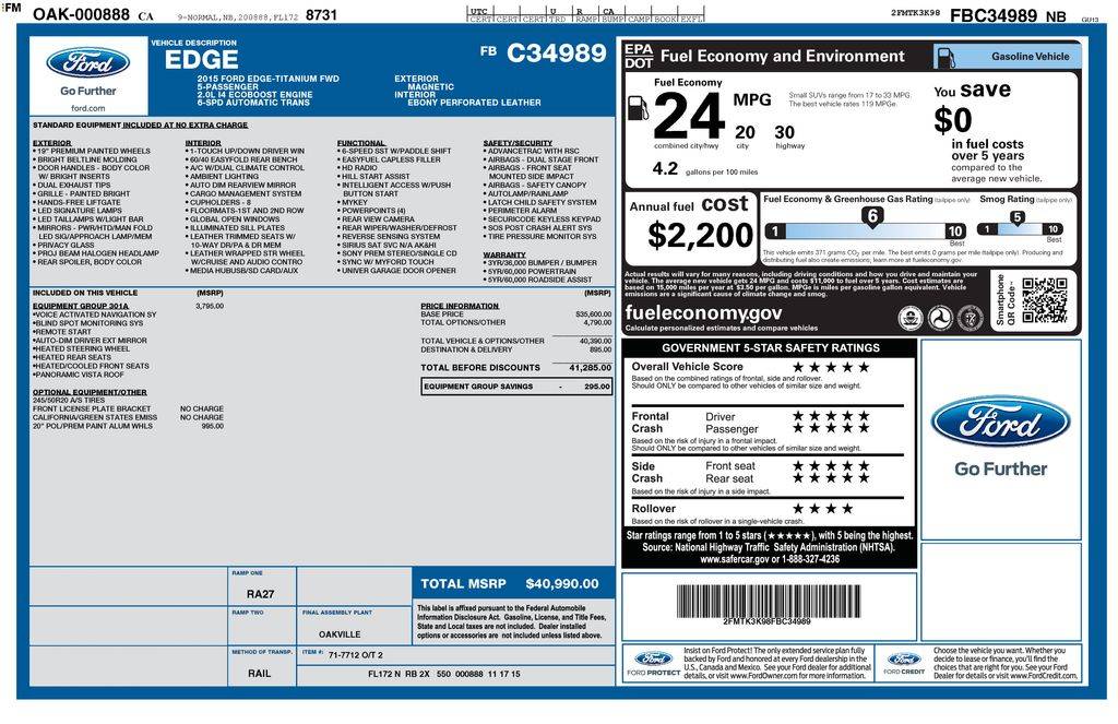 2015 Ford Edge Titanium — SUV — 69,789 mi — Santa Clara, CA