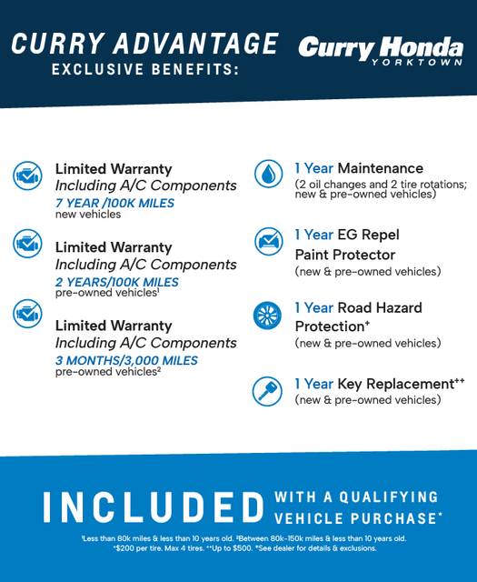 2017 Subaru WRX Premium