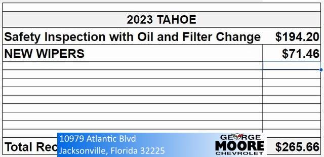 2023 Chevrolet Tahoe High Country — SUV — 27,966 mi — Jacksonville, FL