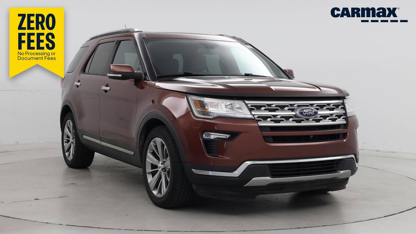 2018 Ford Explorer Limited