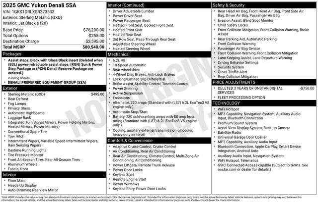 2025 GMC Yukon Denali — SUV — 24,515 mi — Grapevine, TX