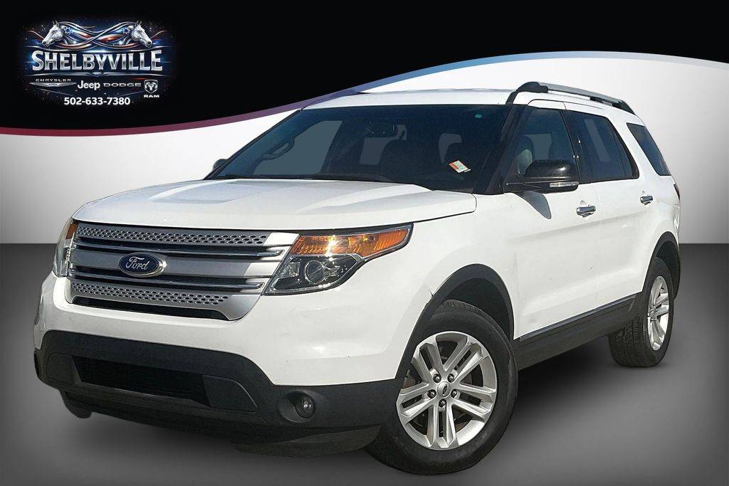 2015 Ford Explorer XLT