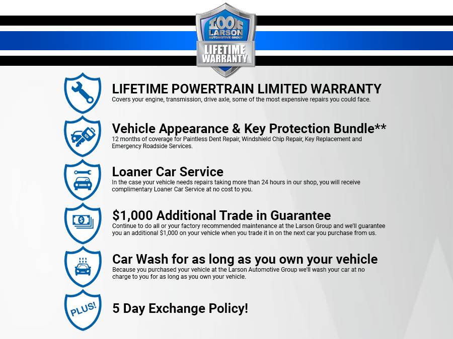 2025 Volkswagen ID.4 Pro