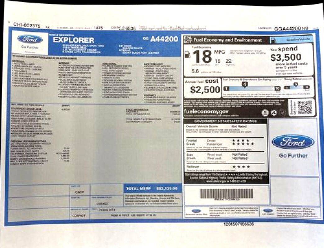2016 Ford Explorer Sport — SUV — 111,179 mi — Longmont, CO