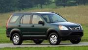 2004 Honda CR-V LX — SUV — 124,510 mi — San Diego, CA