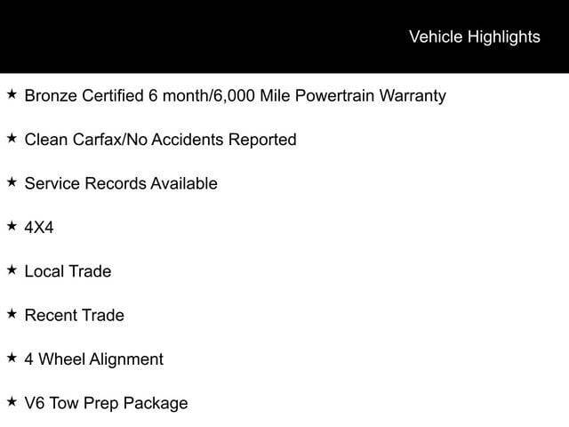 2012 Toyota Highlander SE V6 — SUV — 146,257 mi — Englewood, CO