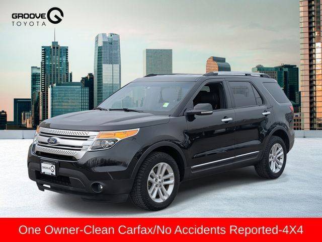 2015 Ford Explorer XLT — SUV — 58,974 mi — Englewood, CO