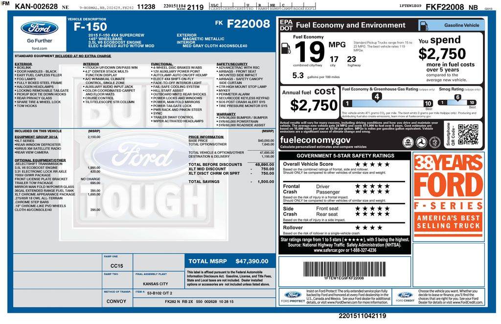 2015 Ford F-150 XLT — Pickup Truck — 65,426 mi — Loveland, CO