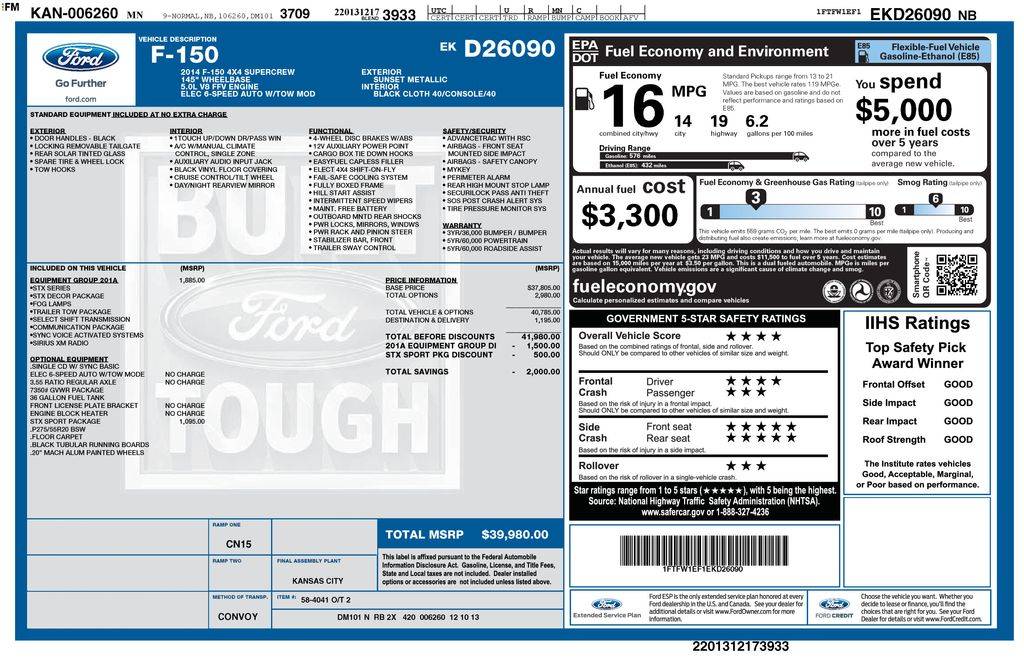 2014 Ford F-150 STX — Pickup Truck — 139,320 mi — Loveland, CO