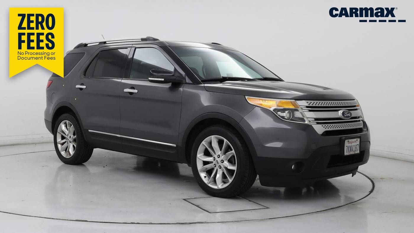 2015 Ford Explorer XLT