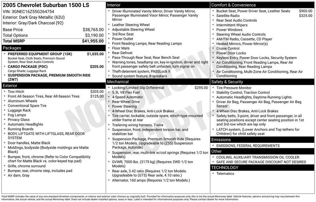 2005 Chevrolet Suburban LS — SUV — 199,871 mi — Daphne, AL