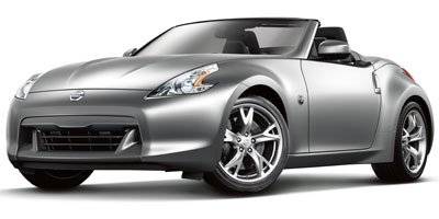 2012 Nissan 370Z Touring — Convertible — 170,421 mi — Mesa, AZ