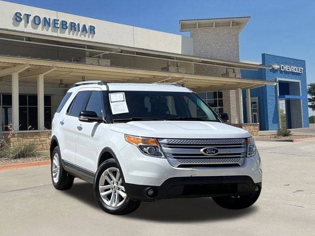2015 Ford Explorer XLT — SUV — 146,366 mi — Frisco, TX