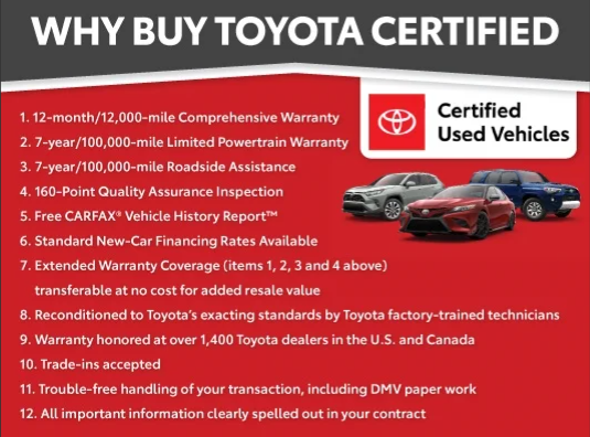 2021 Toyota Tacoma TRD Off Road — Pickup Truck — 70,389 mi — Southern Pines, NC