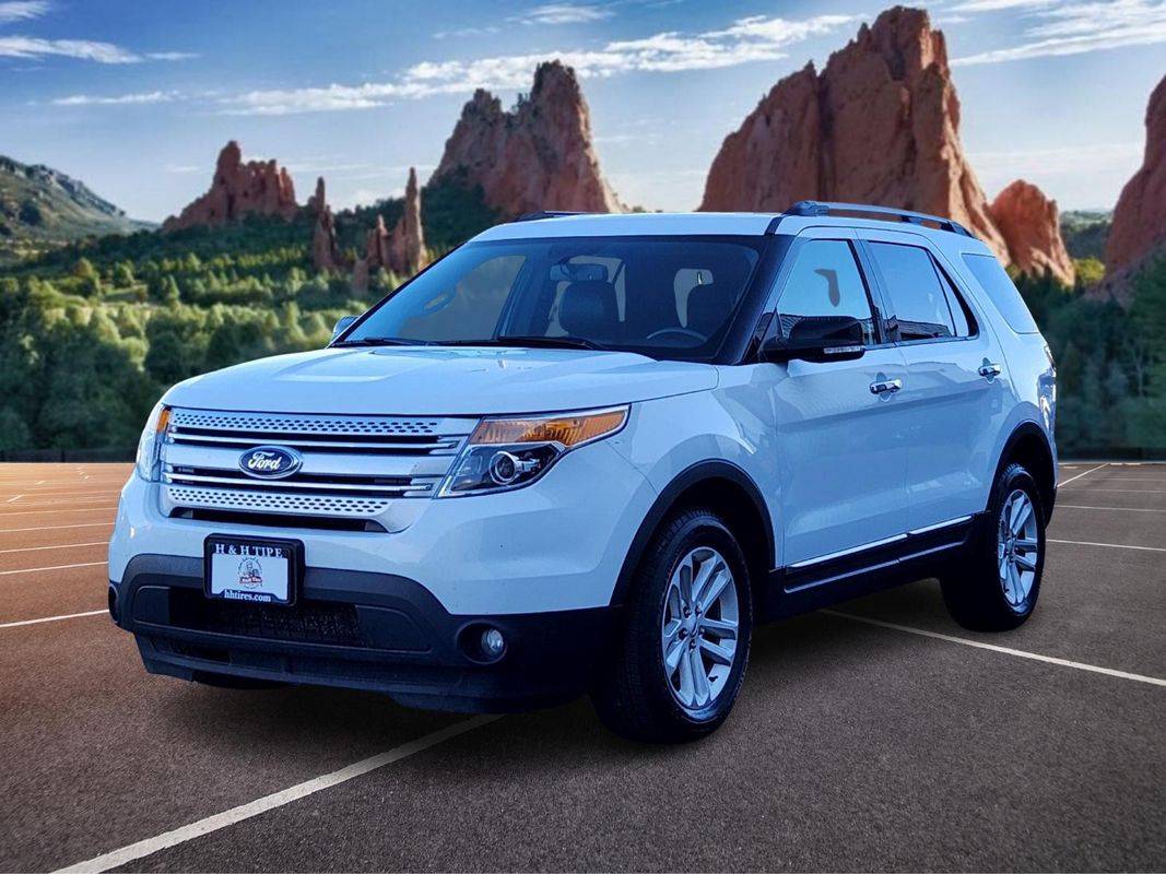 2015 Ford Explorer XLT