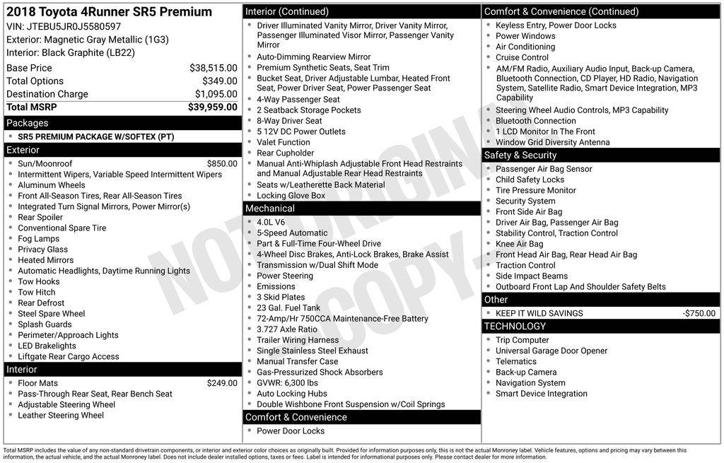 2018 Toyota 4Runner SR5 Premium
