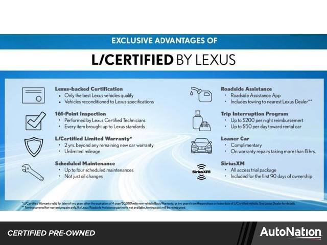 2023 Lexus ES ES 350 — Sedan — 7,288 mi — Cerritos, CA
