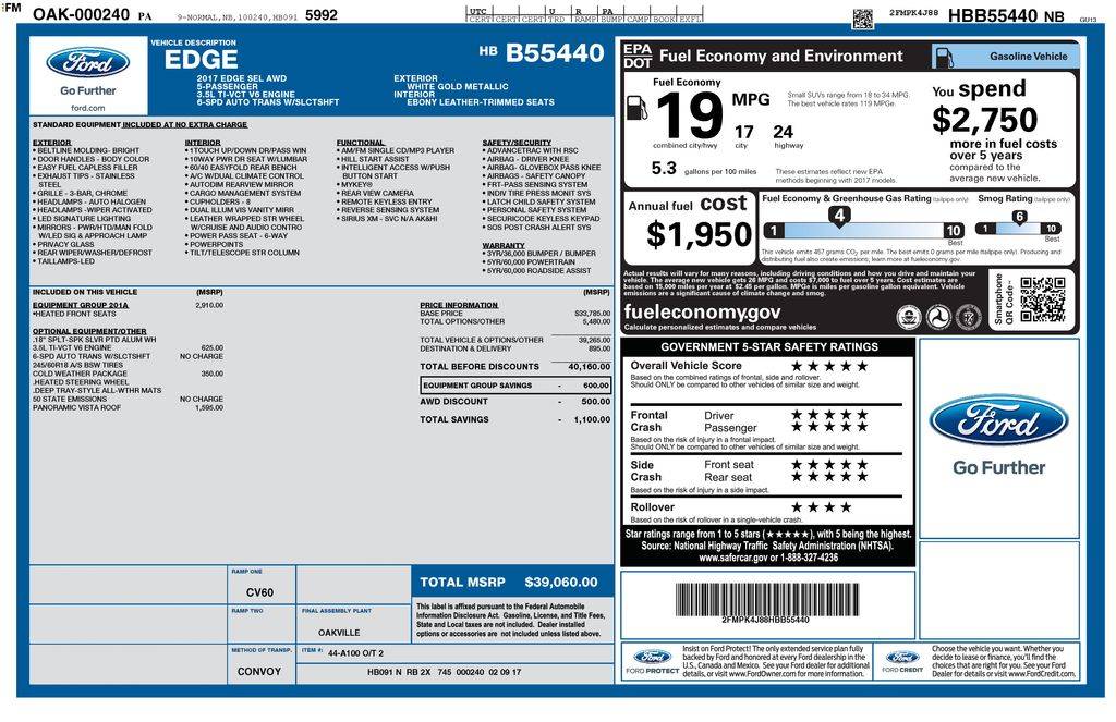 2017 Ford Edge SEL — SUV — 137,352 mi — Akron, OH